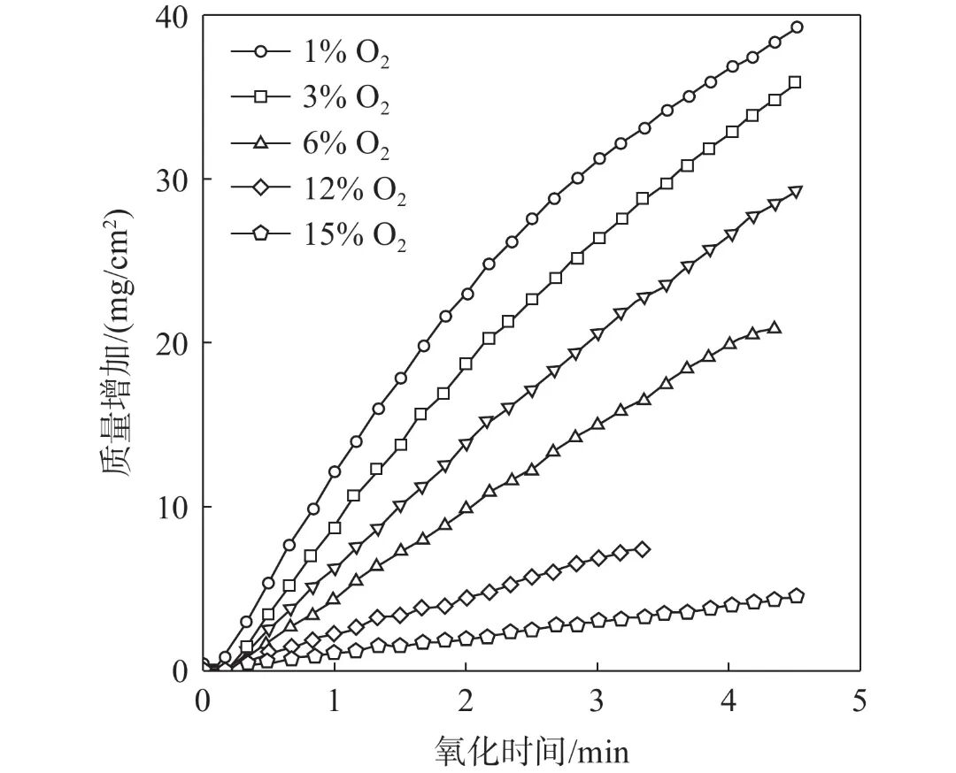 10.3969-j.issn.1000-6826.2024.09.1903-Figure8.jpg
