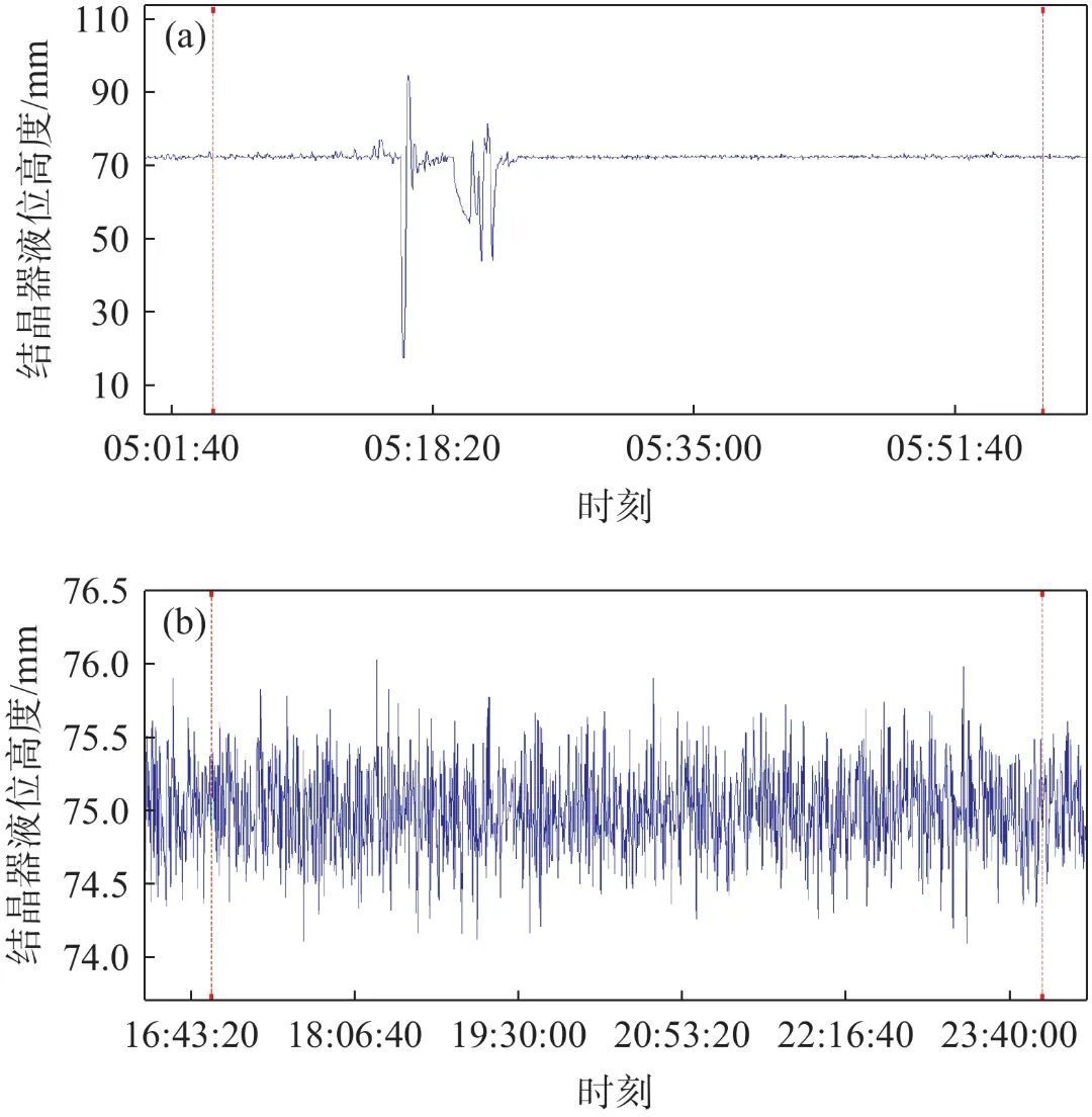 10.3969-j.issn.1000-6826.2024.11.1901-Figure11.jpg