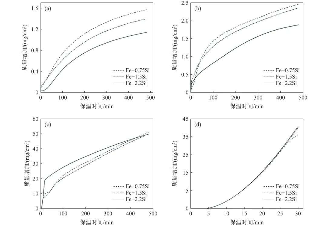 10.3969-j.issn.1000-6826.2024.09.1903-Figure5.jpg