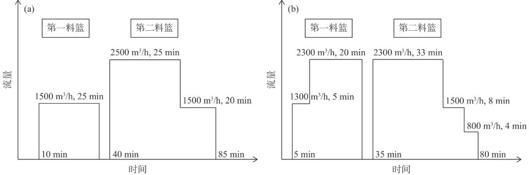 10.3969-j.issn.1000-6826.2024.11.1901-Figure2.jpg