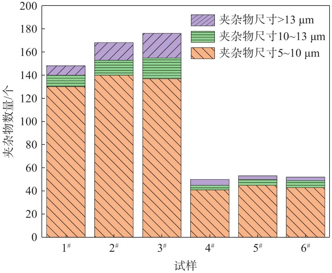 10.3969-j.issn.1000-6826.2024.11.1901-Figure7.jpg