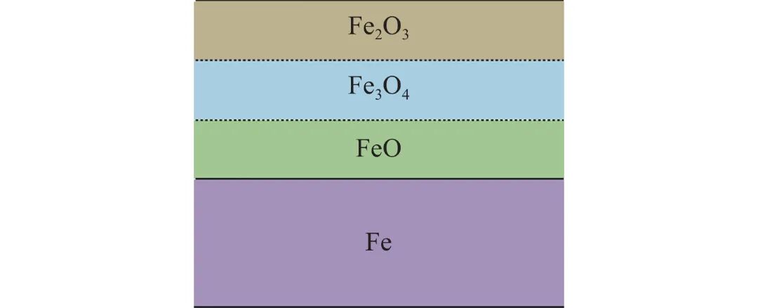 10.3969-j.issn.1000-6826.2024.09.1903-Figure1.jpg