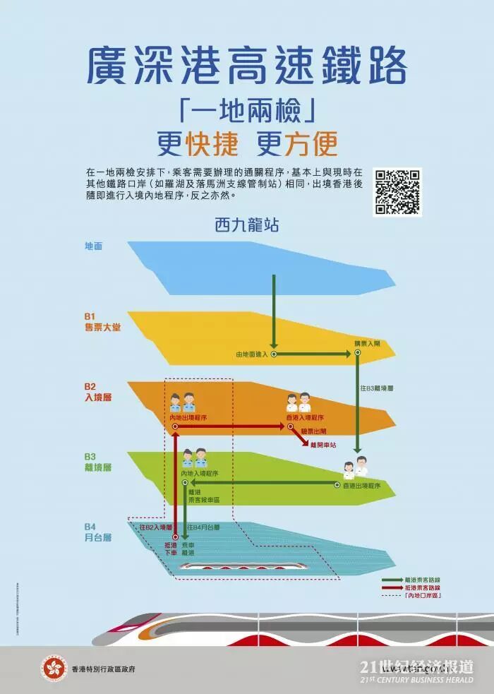 香港高铁西九龙站“先睹为快”！附交通接驳、“一地两检”全攻略…