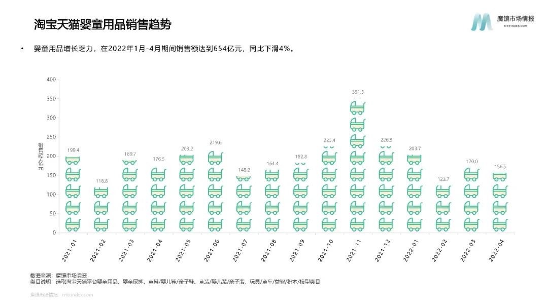 拉拉裤儿歌贝瓦儿歌_拉拉裤歌曲_婴童拉拉裤