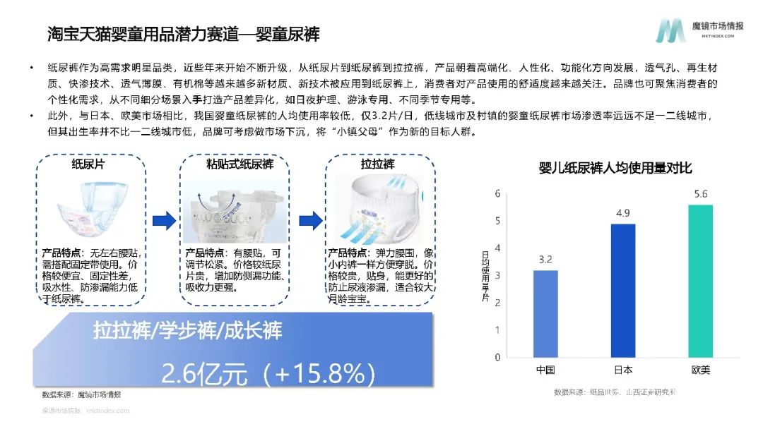 拉拉裤歌曲_婴童拉拉裤_拉拉裤儿歌贝瓦儿歌