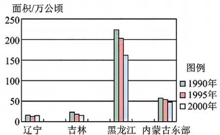 四川省新高考教研聯(lián)盟適應(yīng)性語文聯(lián)考題