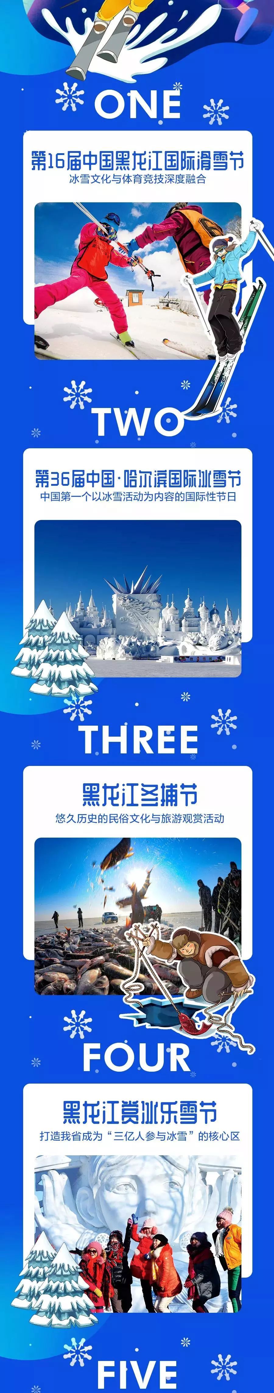 新聞 | 「北國好風光 盡在黑龍江」——這個冬天，在黑龍江等你！ 旅遊 第29張