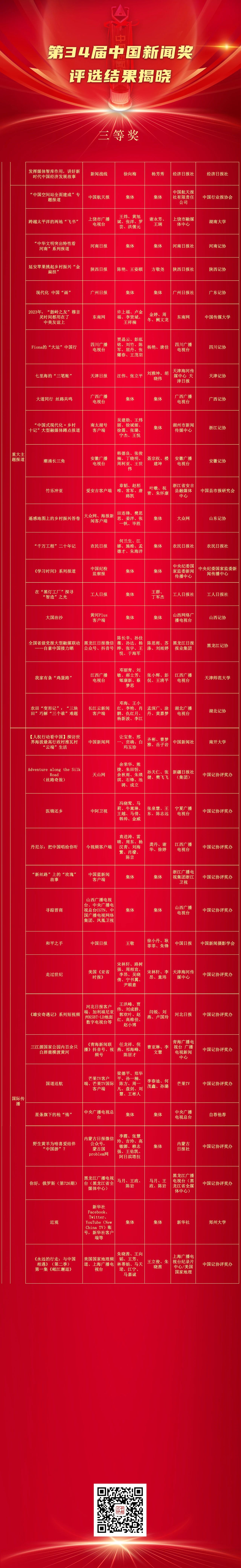 2024年1—11月我國軟件業(yè)務(wù)收入122903億元 同比增長10.7%