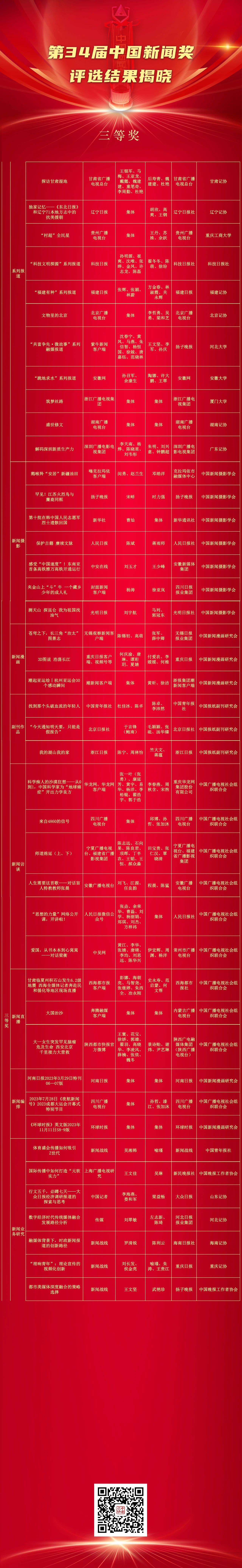 多家医院病例占比上升 广东流感高峰可能延后