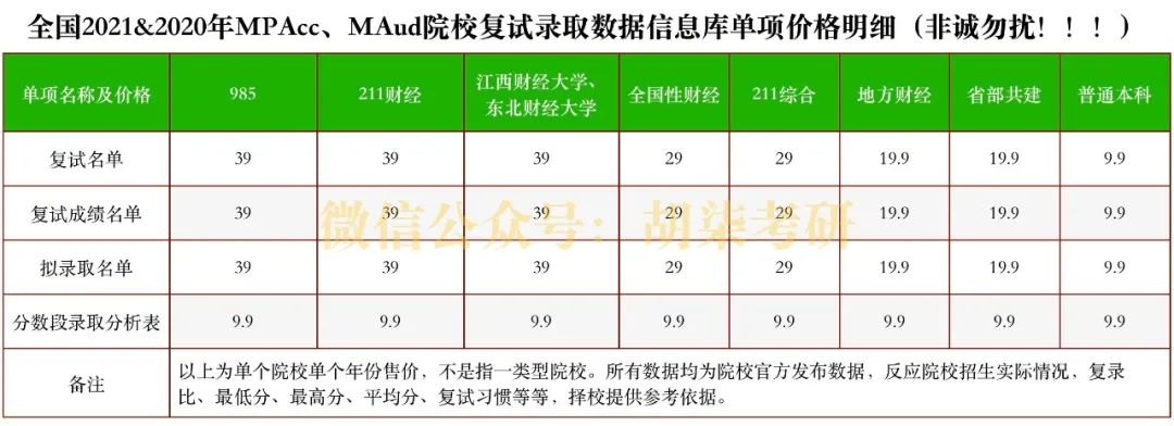 華東交通大學錄取查詢_華東交通大學錄取查詢網_華東交通大學錄取名單查詢