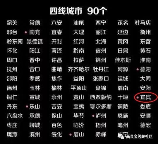 宜宾到底属于几线城市_宜宾是几线城市_宜宾几线城市啊2021