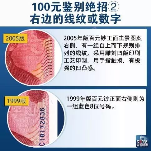 新版100元人民幣還有以下7個防偽特徵: 1,光