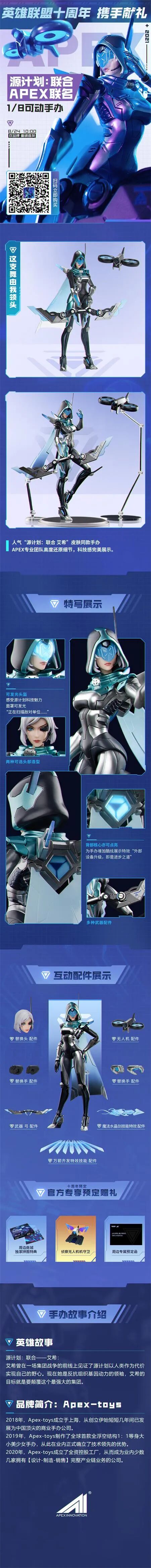 启蒙十周年 这样的源计划可动艾希手办 你心动了吗 英雄联盟手游 微信公众号文章 微小领
