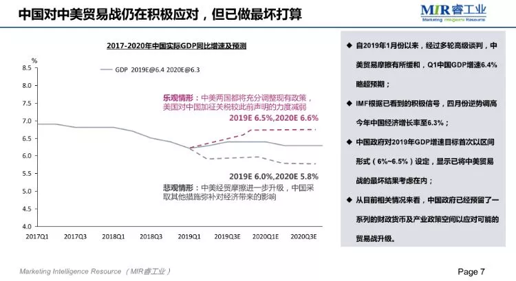 MIR;2018自动化市场增长放缓,项目市场发展较快 MIR;2018自动化市场增长放缓,项目市场发展较快