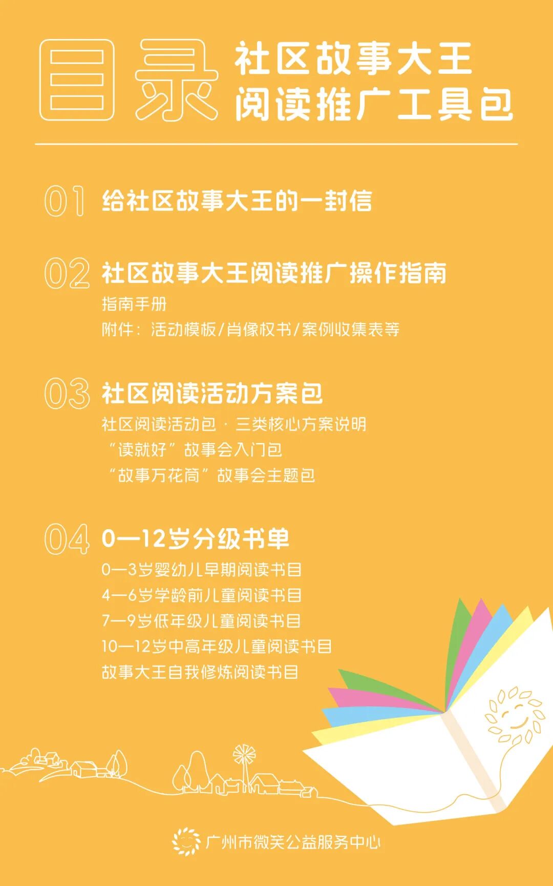 社区故事大王-阅读推广工具包-目录.jpg