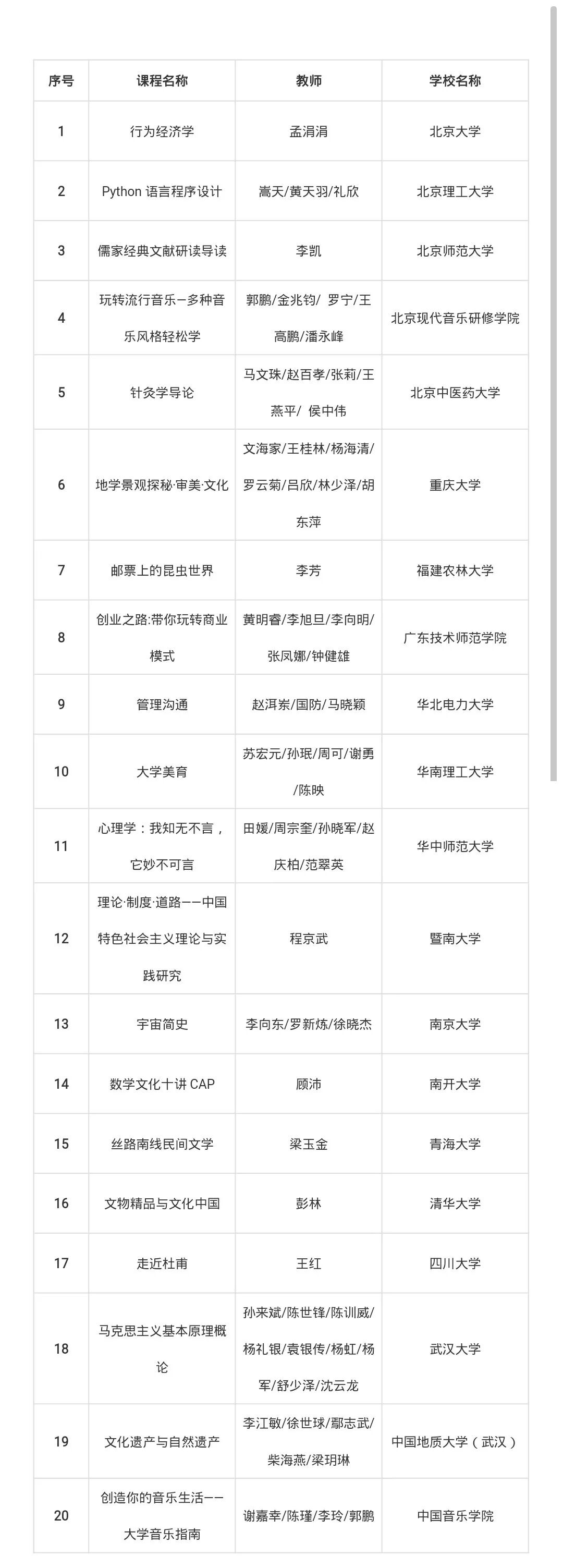 “最美中国大学MOOC进校园”活动启动！(慕课最美老师怎么评价)