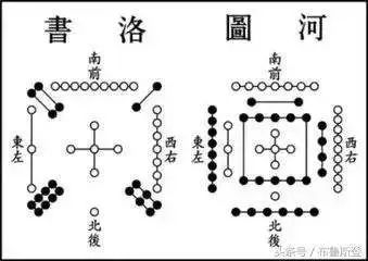 河洛理数排八字