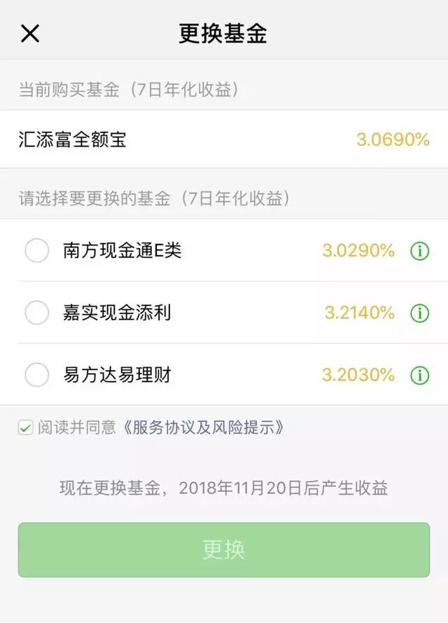 通融易支付货币a_融通易支付货币基金_货币基金的融通