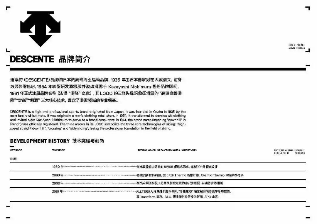 户外品牌迪桑特营销策略全案-广告人干货库