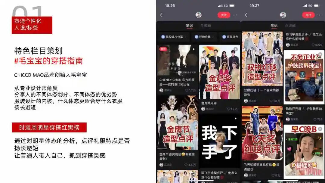 女装品牌如何做小红书运营规划？-广告人干货库
