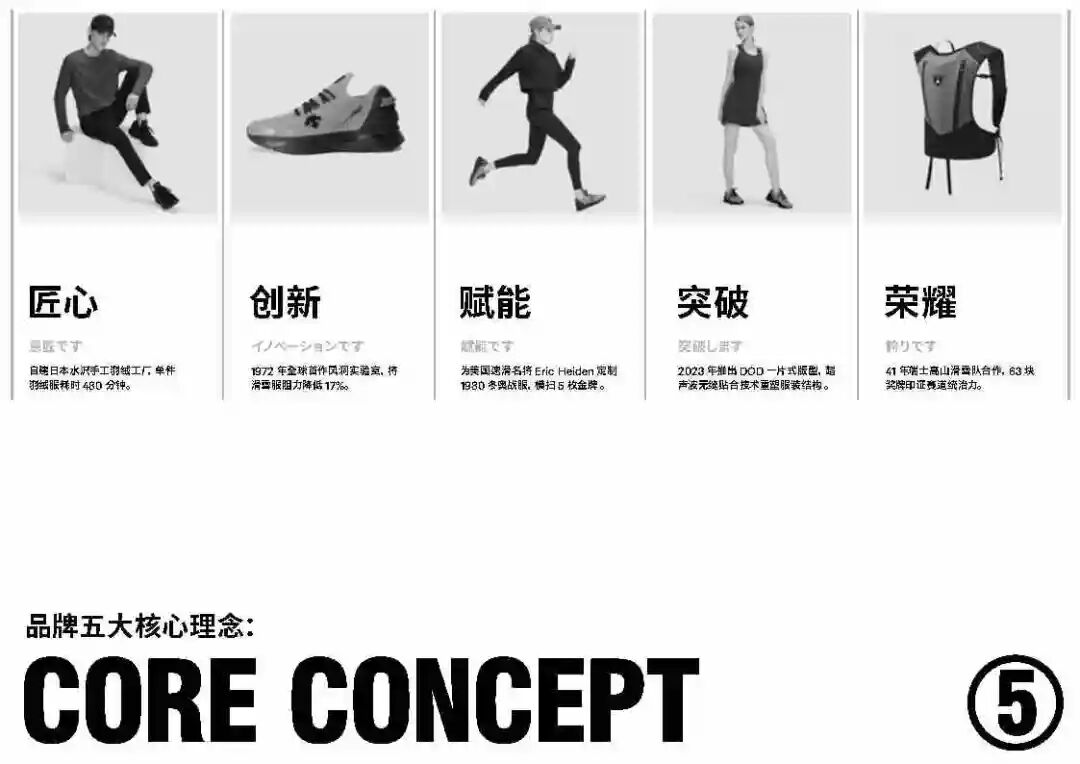 户外品牌迪桑特营销策略全案-广告人干货库
