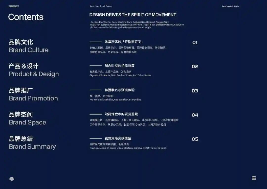 户外品牌迪桑特营销策略全案-广告人干货库