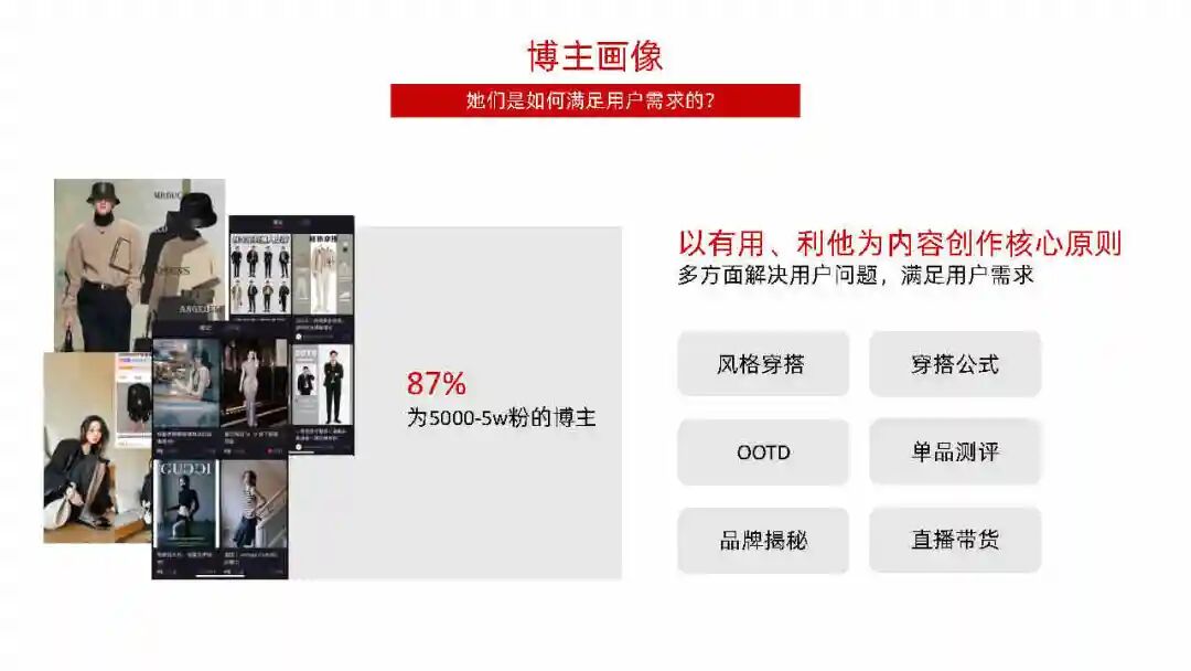 女装品牌如何做小红书运营规划？-广告人干货库
