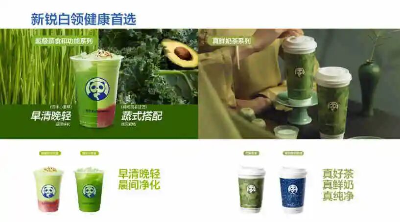 茶百道品牌手册-广告人干货库