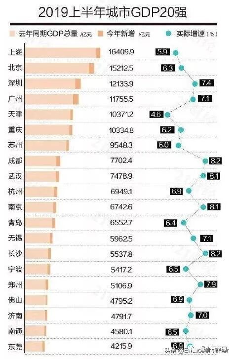 青岛直辖区号026_郑州区号_区号026