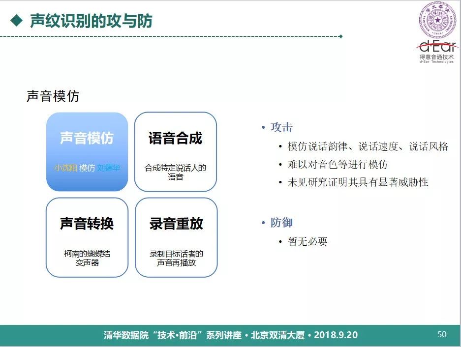 清華大學鄭方：語音技術用於身份認證的理論與實踐