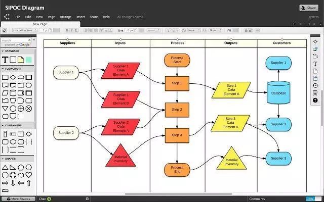 谷歌浏览器设置打开新标签页_谷歌浏览器点击链接打开新标签页_谷歌打开新标签页设置