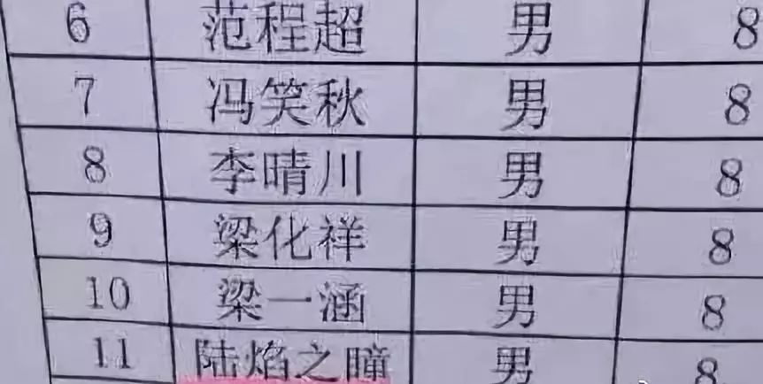 http://mp.weixin.qq.com/s?__biz=MzUyMTExNjIwNw%3D%3D&mid=2247497451&idx=1&sn=22d071b63eadbb0dbe604ea0b98b44bf#wechat_redirect