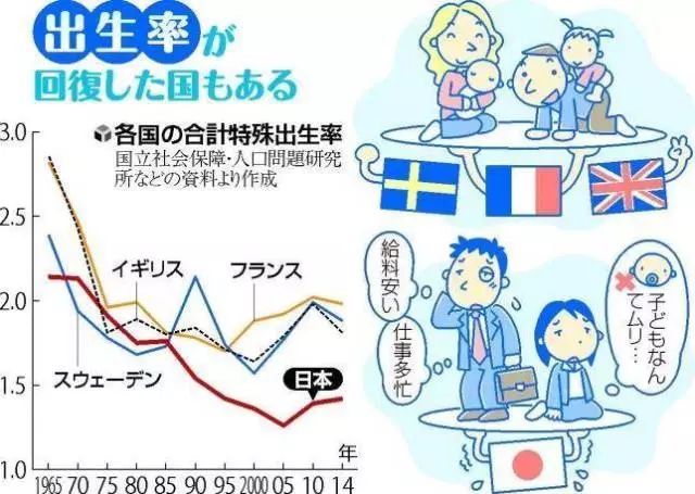 胖编怪聊：日本新规下调“成人年龄标准”，这个行业受冲击最大