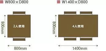 吊柜距地柜高度_厨房吊柜距离台面高度_吊柜的高度最佳尺寸