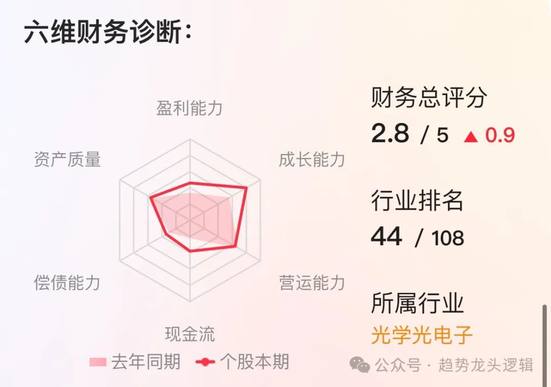 2024年08月05日 tcl科技股票