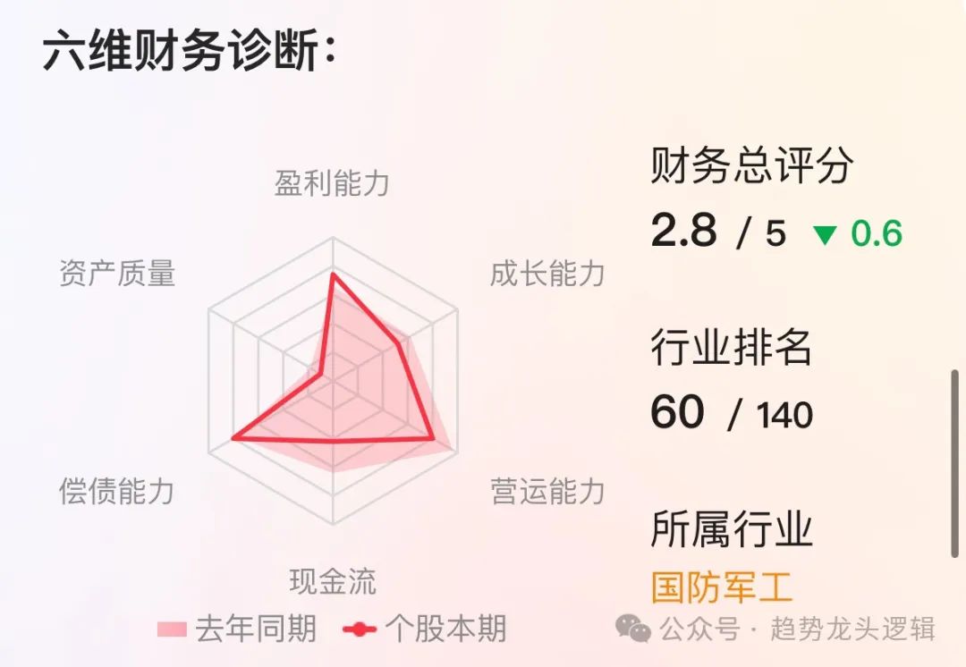 2024年06月26日 北方导航股票