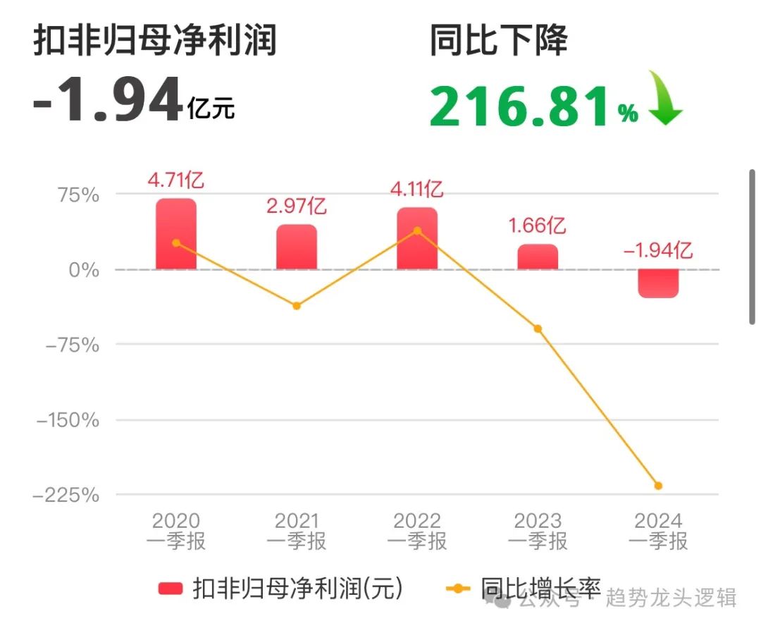 2024年08月05日 昆仑万维股票