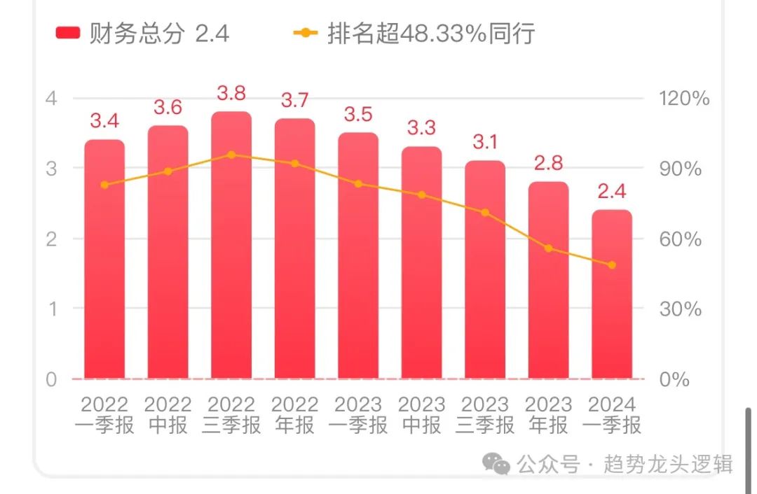 2024年06月23日 中芯国际股票