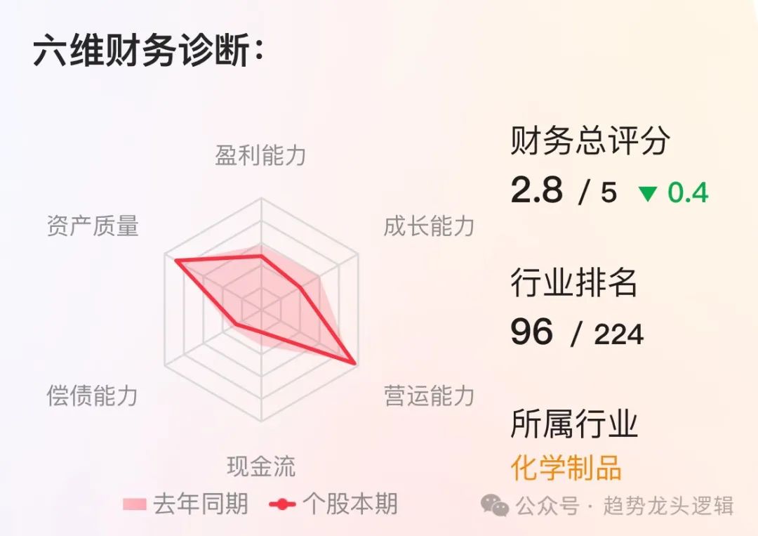 2024年07月24日 湖北宜化股票