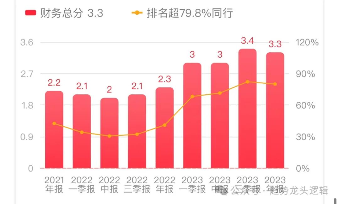 2024年07月24日 工业富联股票