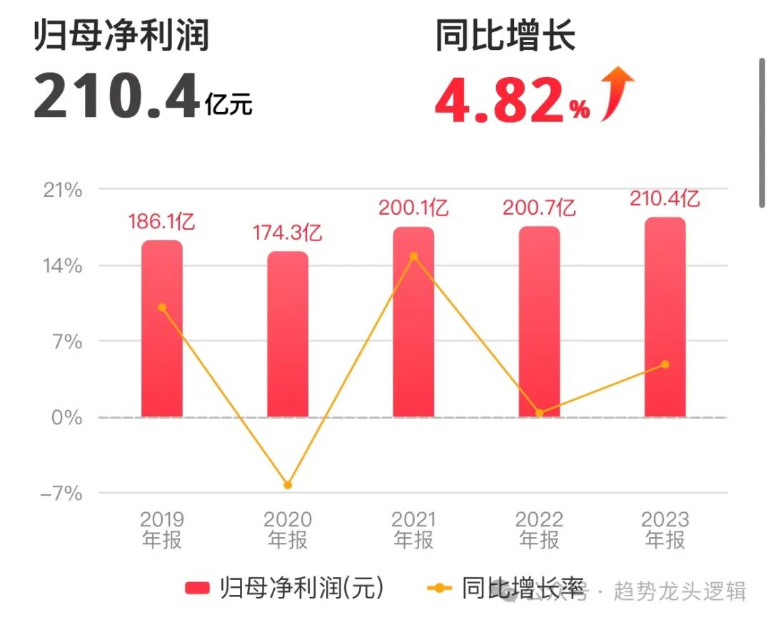 2024年07月24日 工业富联股票