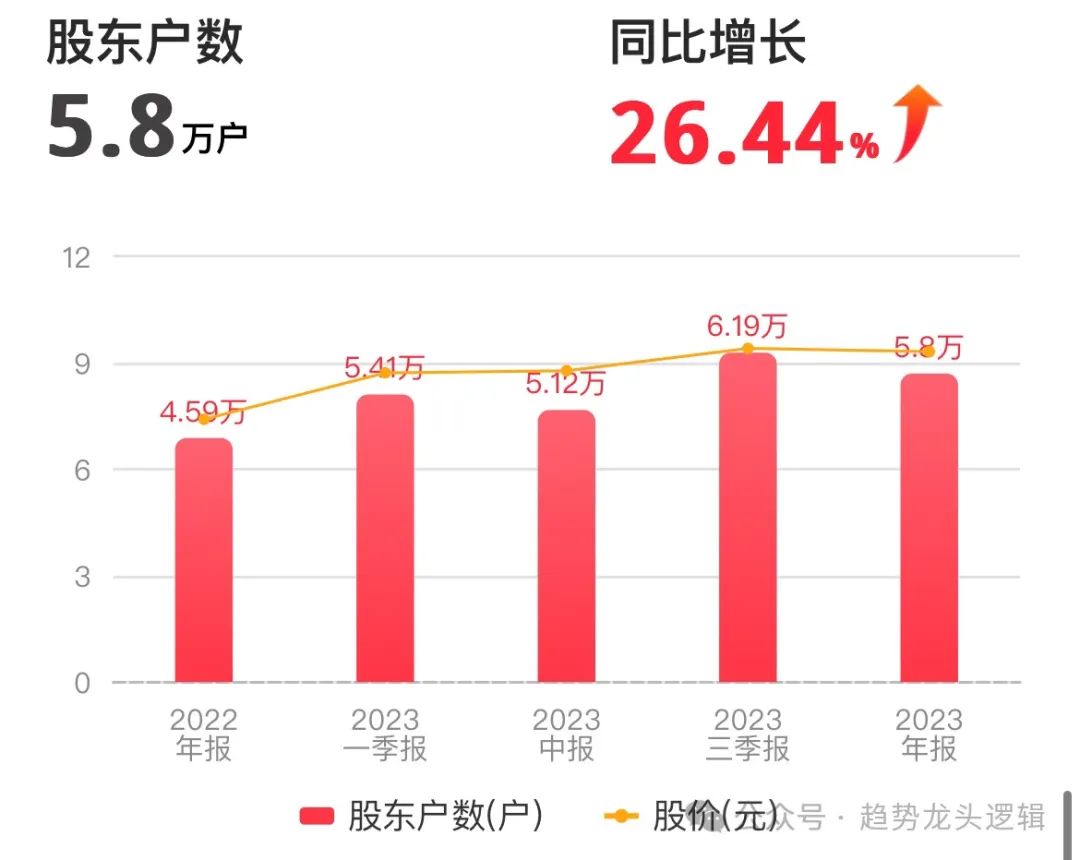 2024年06月26日 国盛金控股票