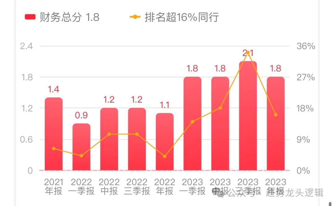 2024年06月26日 国盛金控股票