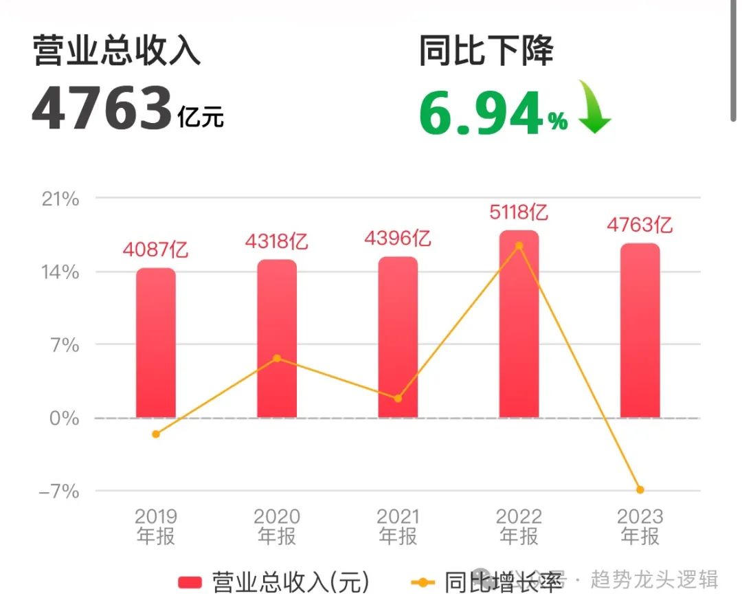 2024年07月24日 工业富联股票