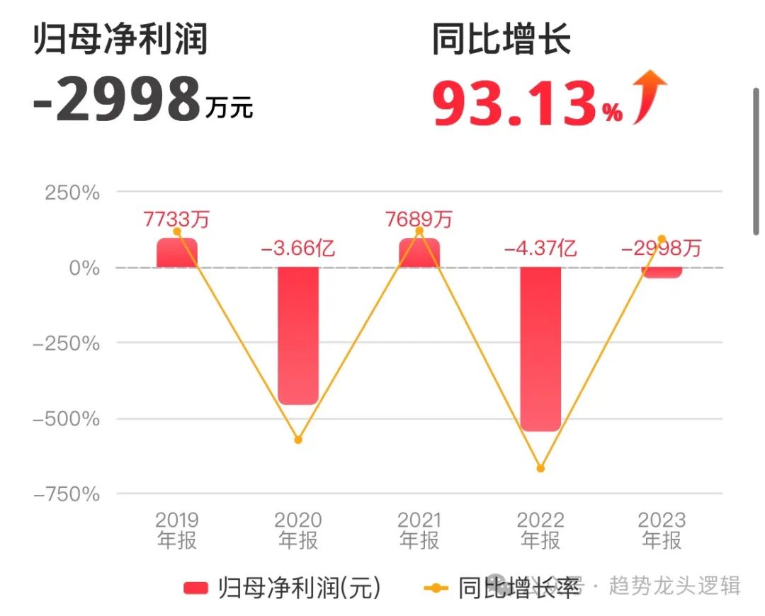 2024年06月26日 国盛金控股票