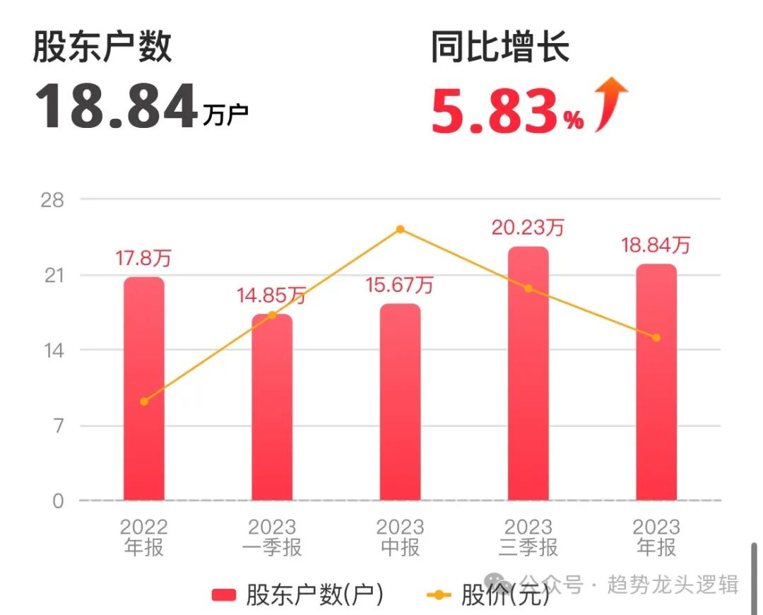 2024年07月24日 工业富联股票