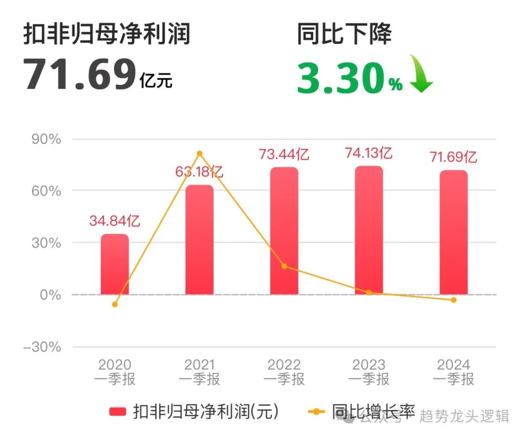 每天看懂一家公司——中国中铁（601390）