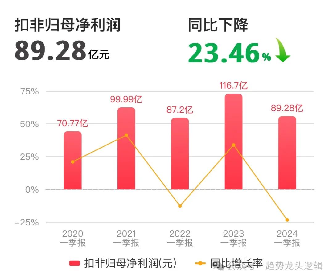 2024年06月23日 中国人保股票