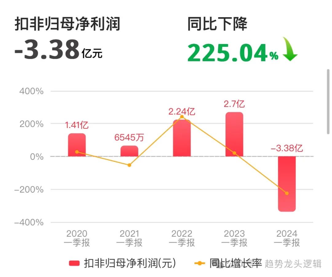 2024年08月24日 东方日升股票