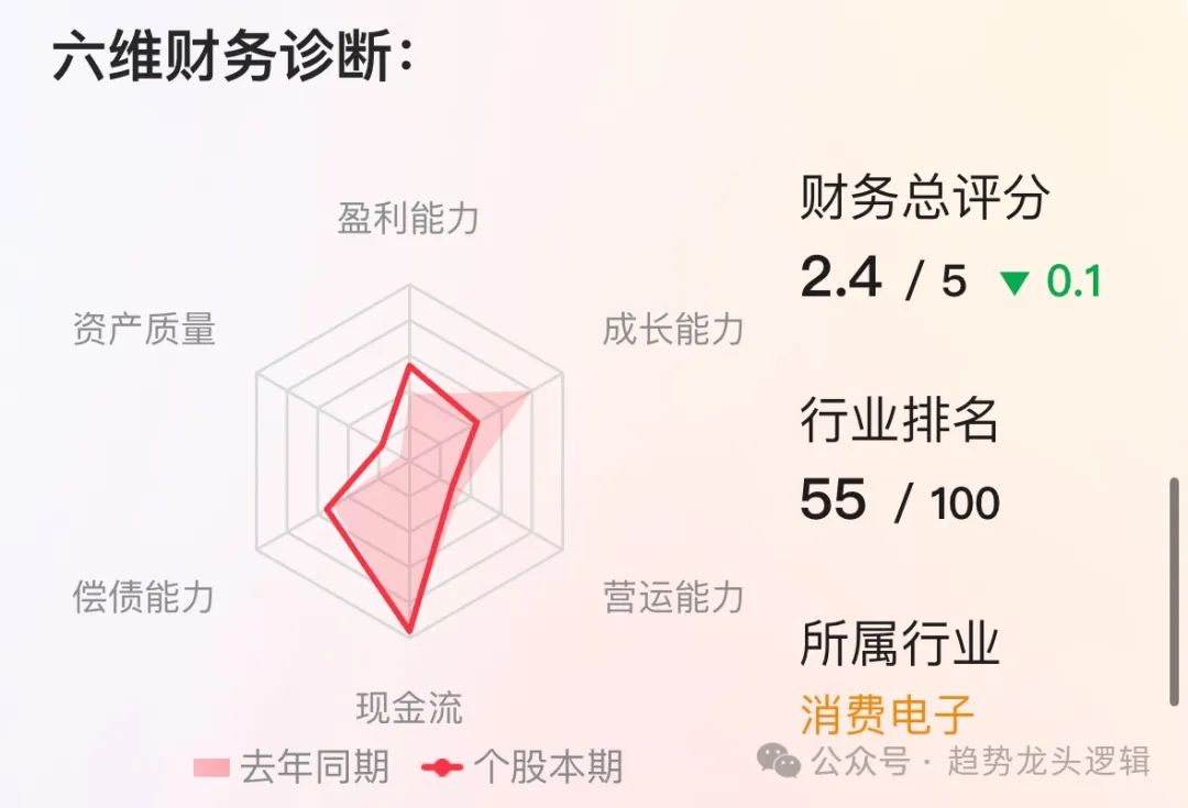 2024年07月24日 信维通信股票